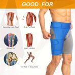 Hip Brace and Groin Support, Adjustable Neoprene Compression Wrap for Pulled Groin Thigh Hamstring Quad Pain Relief, Recovery for Hip Joint Injury, Sciatic Nerve and Hernia, Fits Men and Women（JD002SH） - Image 2