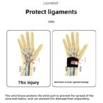 Adjustable Wristband Protector Customized Logo Wholesale Wrist Support Brace Fleece & Microfiber Breathable Adult Use （JD220W） - Image 8