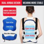 Adjustable Lumbar Sacral Orthosis Thoracolumbar Sacral Orthosis Medical Back Support（JD126B） - Image 6
