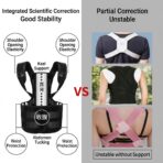 Adjustable Professional Protection Invisible Design Back Brace & Straightener with Polyester & Nylon Material for Men and Womenz(JD113P) - Image 2