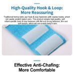 Baby hernia belt, protects the navel, provides all-around protection for the baby's navel, specially designed for infants.（JD019HB） - Image 8
